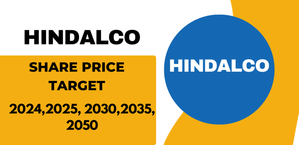 Hindalco Stock Price Prediction 2023 2024 2025 2026 2030 2040 2050 1
