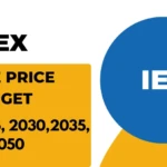 IEX Stock Price Prediction 2023 2024 2025 2026 2030 2040 2050
