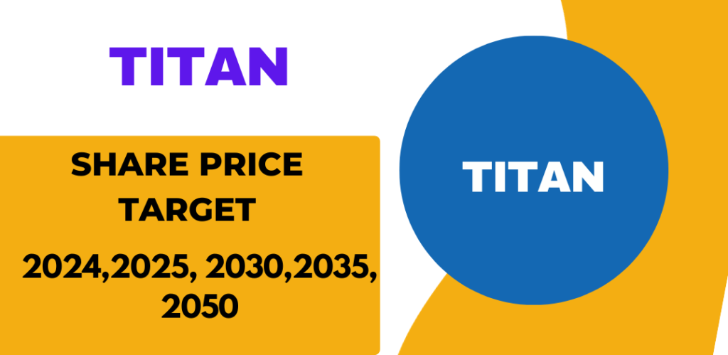 Titan Stock Price Prediction 2023 2024 2025 2026 2030 2040 2050