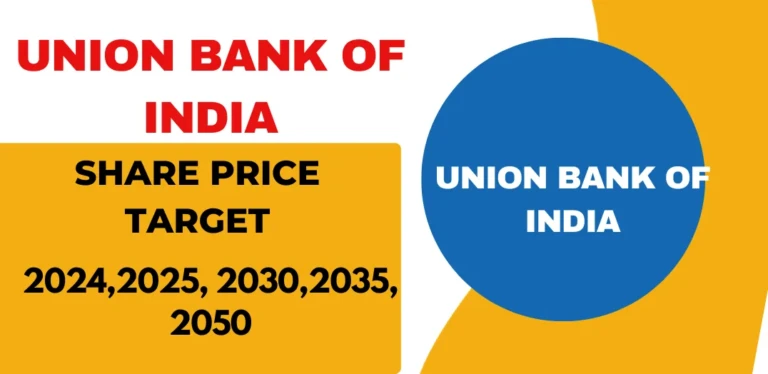 Union Bank Of India Stock Price Prediction 2023 2024 2025 2026 2030 2040 2050